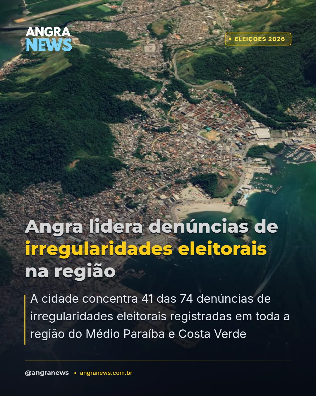 ANGRA DOS REIS LIDERA DENÚNCIAS DE IRREGULARIDADES ELEITORAIS NA REGIÃO, COM 41 DAS 74 QUEIXAS