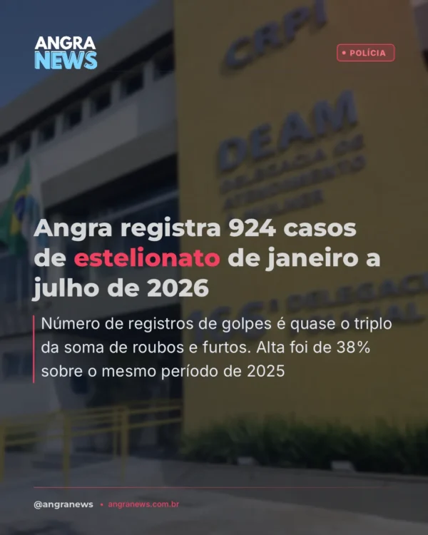 Angra registra 924 casos de estelionato de janeiro a julho de 2026