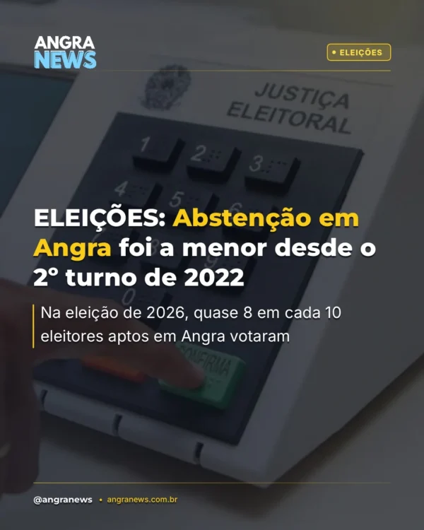 ELEIÇÕES: Abstenção em Angra foi a menor desde o 2º turno de 2022