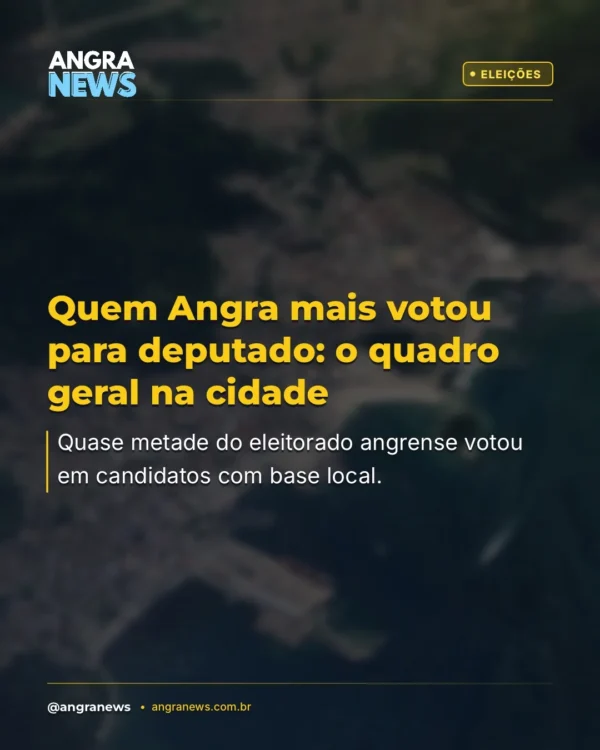 Quem Angra mais votou para deputado: o quadro geral na cidade
