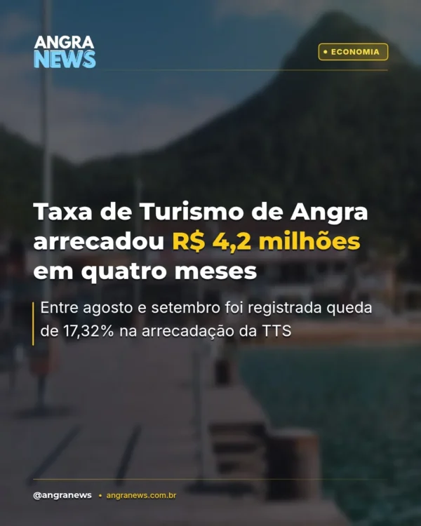 Taxa de Turismo de Angra arrecadou R$ 4,2 milhões em quatro meses